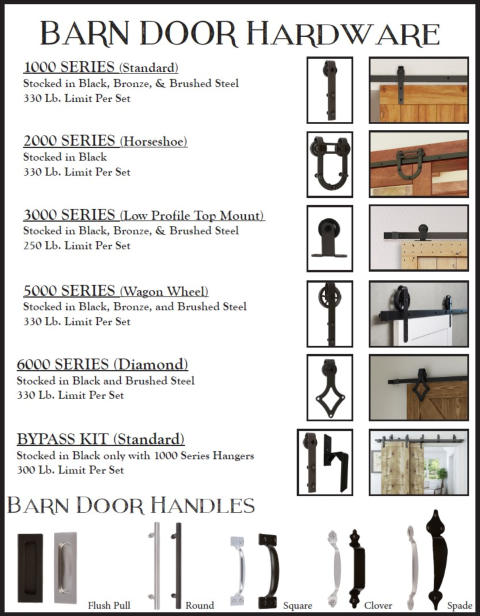 Barn Door Hardware